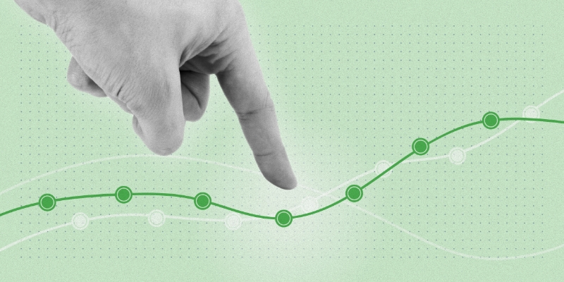 How the IncomePlus Fund Holds Up to Stress Testing in Today’s Market