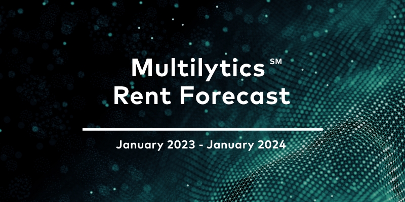Introducing the Origin Multilytics Rent Forecast
